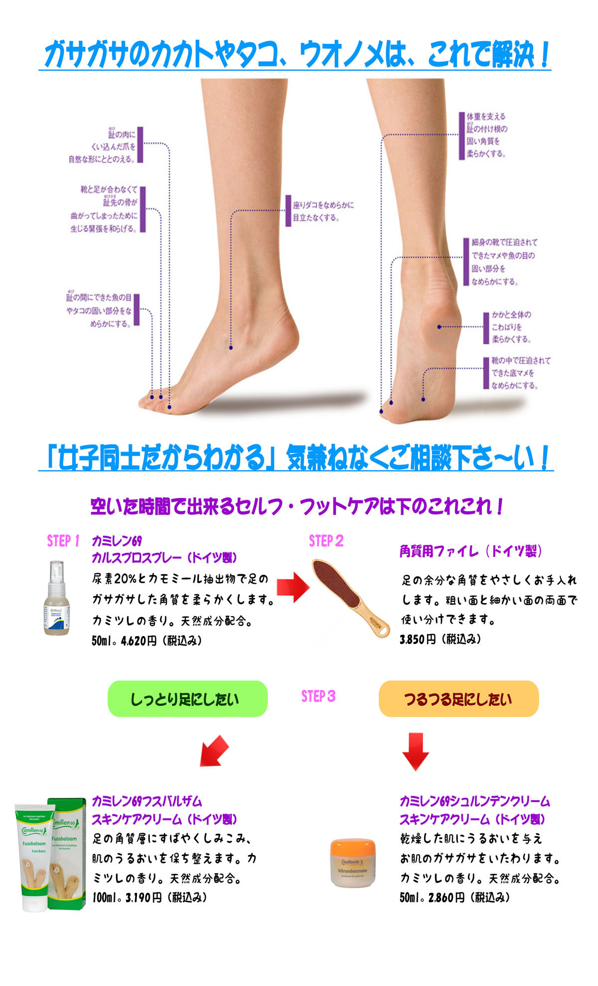 ドイツFSI認定フットケア「フスフレーゲ」 靴と足の相談が出来る靴屋 ワカヤマ